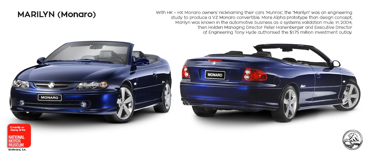 Monaro Convertible